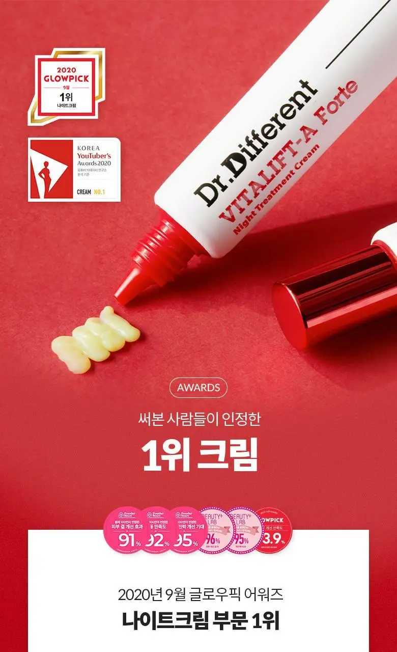 [단독기획/레티날0.1%] 닥터디퍼런트 비타리프트 에이 포르테 2입 기획 상세페이지 11